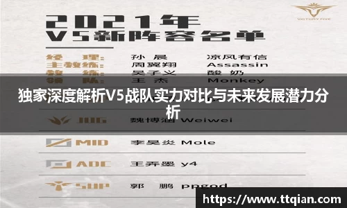独家深度解析V5战队实力对比与未来发展潜力分析